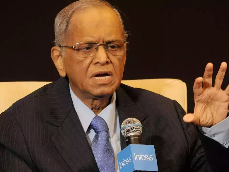 Infosys Bad News: इंफोसिस कंपनी के कर्मचारियों के लिए बुरी खबर, नारायण मूर्ति ने सुना दिया बहुत बड़ा फैसला 2 नारायण मूर्ति