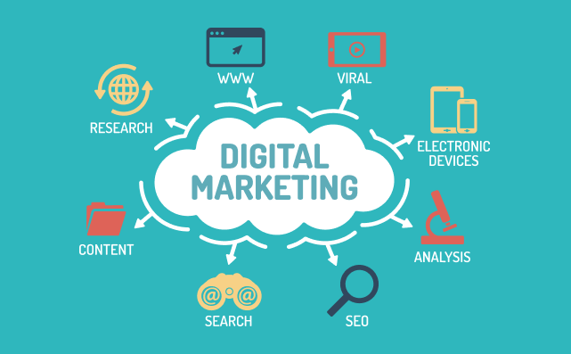 How to Start Your Own Digital Marketing Agency in 2025 1 How to Start Your Own Digital Marketing Agency in 2025